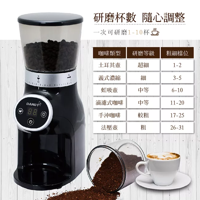 DANBY丹比 DB-80EGD - 詳情2