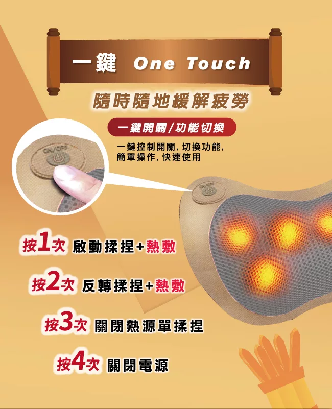 Concern康生 CON-1866 - 詳情1