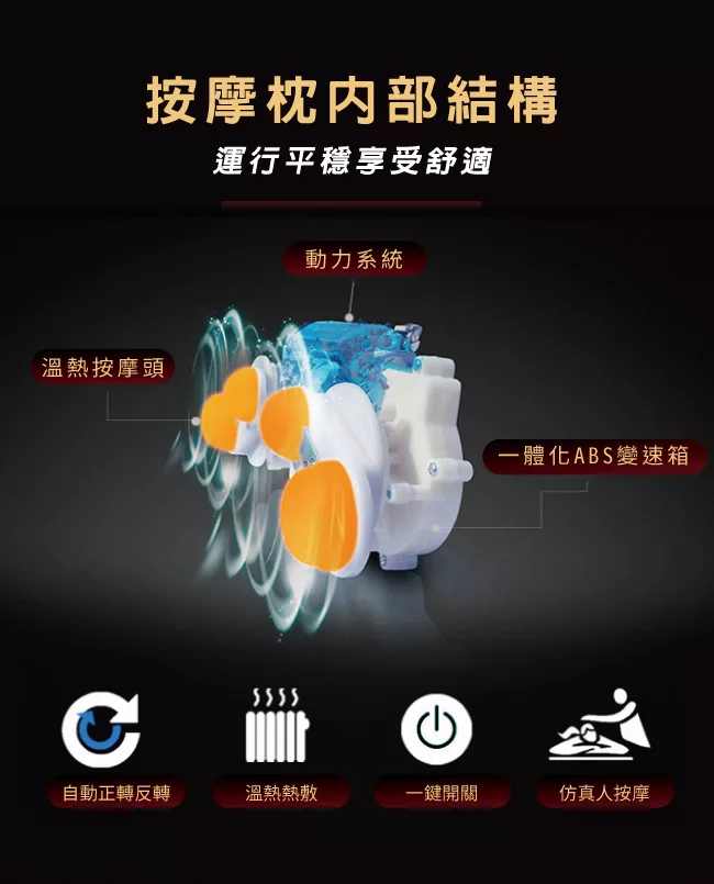 Concern康生 CON-1866 - 詳情3