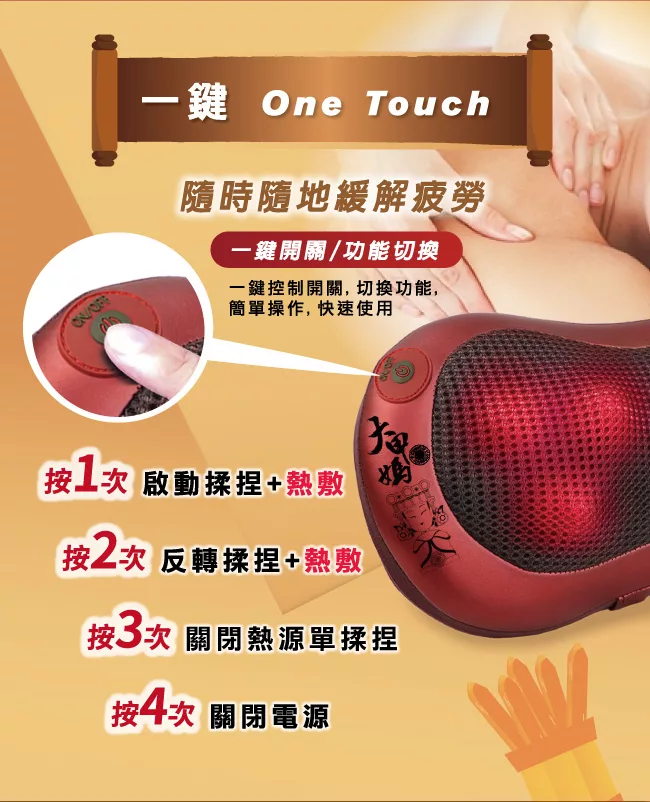 Concern康生 CON-1888 - 詳情1