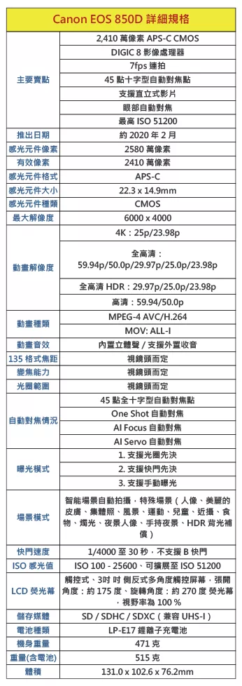 Canon佳能 EOS 850D - 詳情2