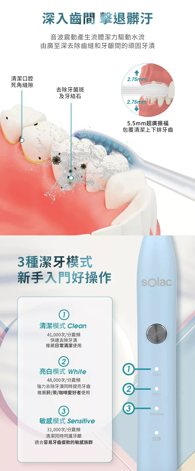 Solac SRM-T5 - 詳情2