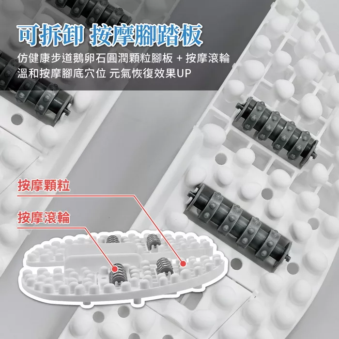 Ikiiki伊崎 IK-FM5501 - 詳情3