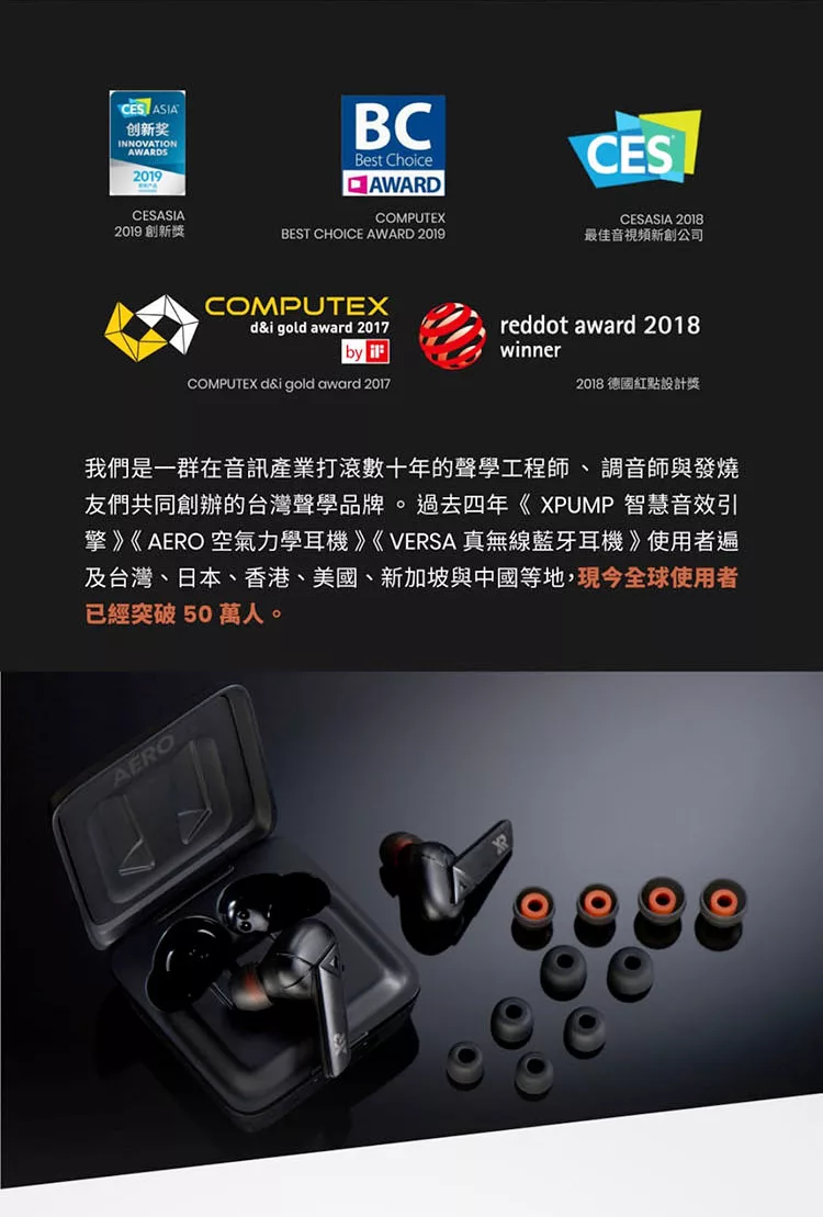 XROUND AERO - 詳情1