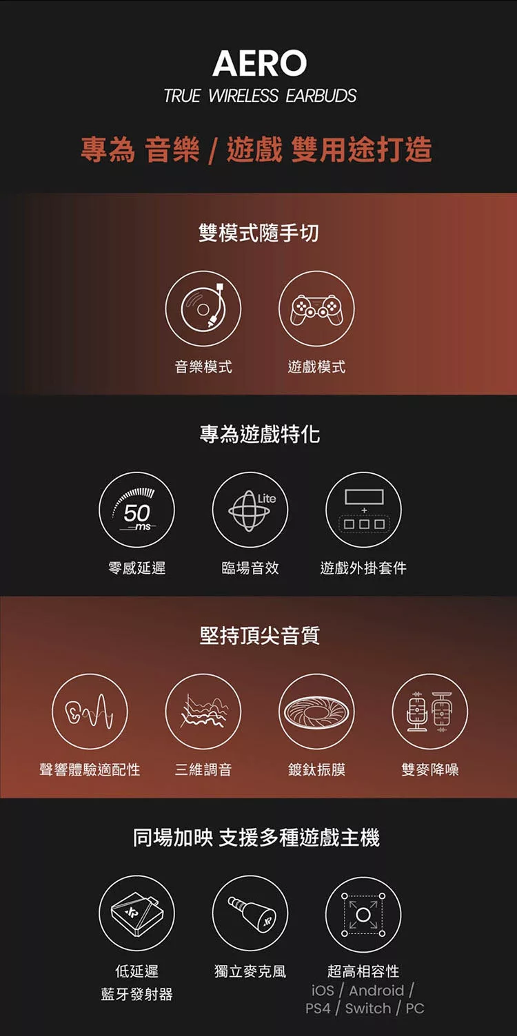 XROUND AERO - 詳情2