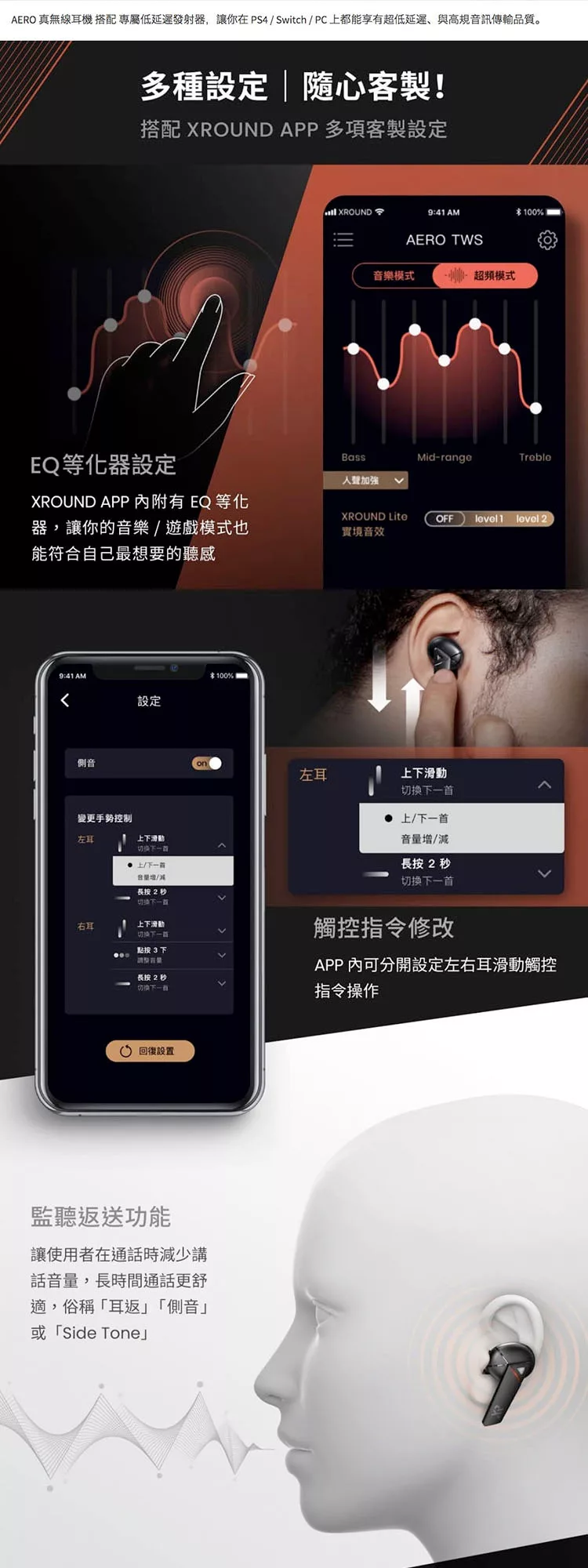 XROUND AERO - 詳情5