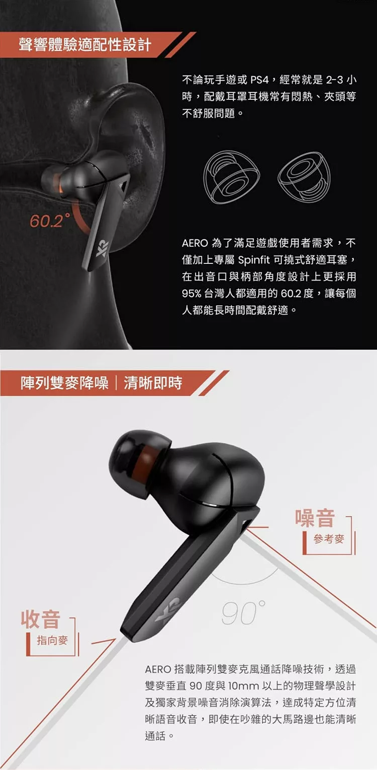 XROUND AERO - 詳情6