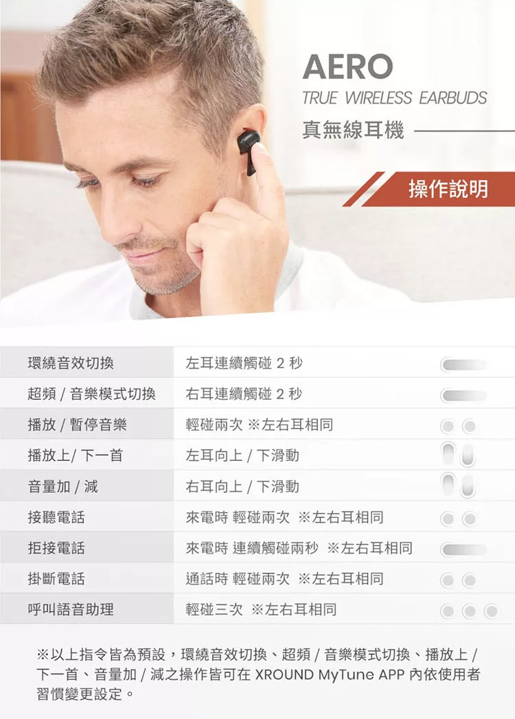 XROUND AERO - 詳情8