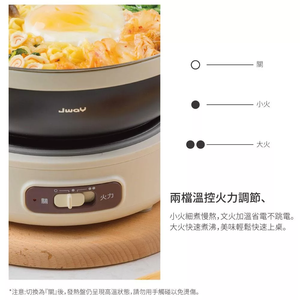 JWAY JY-TR101-W - 詳情6