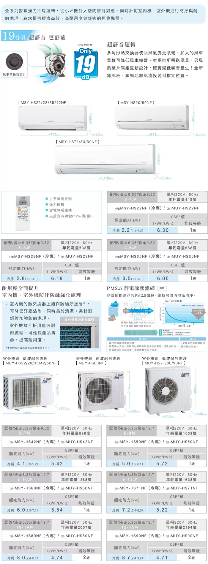 博客來 三菱電機8 5坪 靜音大師hs系列 變頻冷專冷氣msy Hs50nf Muy Hs50nf