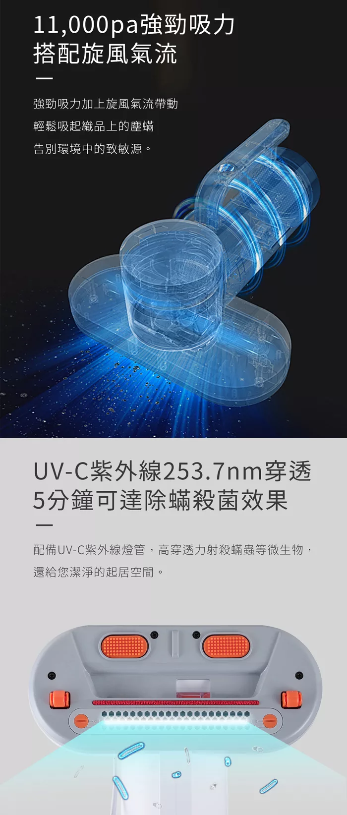 Solac SKC-203W - 詳情2