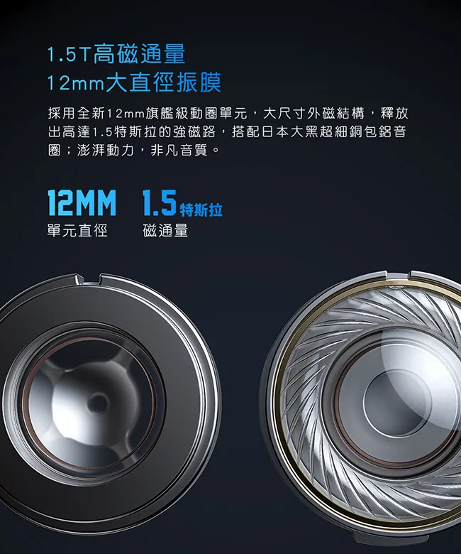 FiiO FD3 Pro - 詳情1