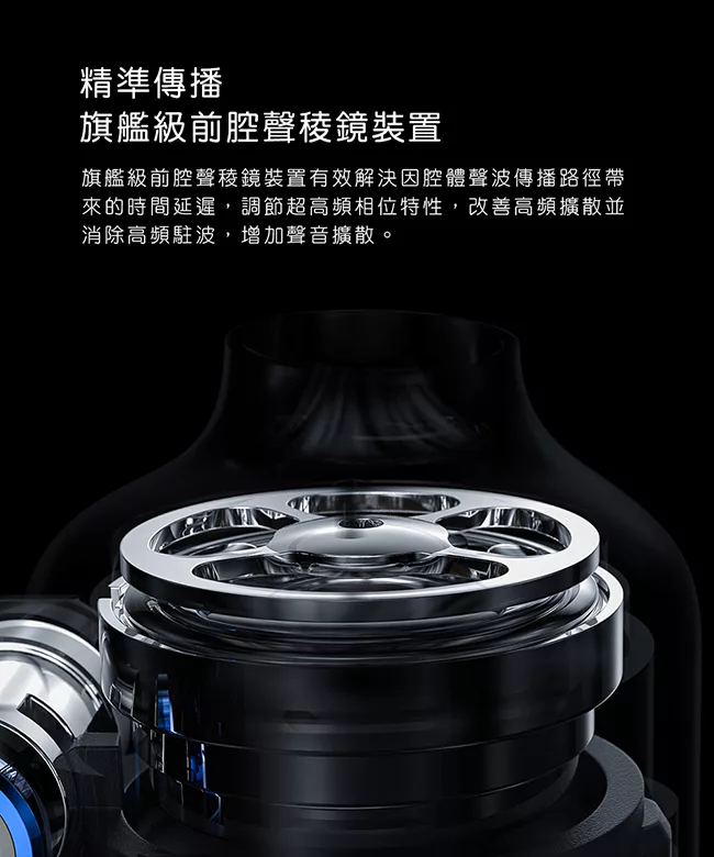 FiiO FD3 Pro - 詳情2