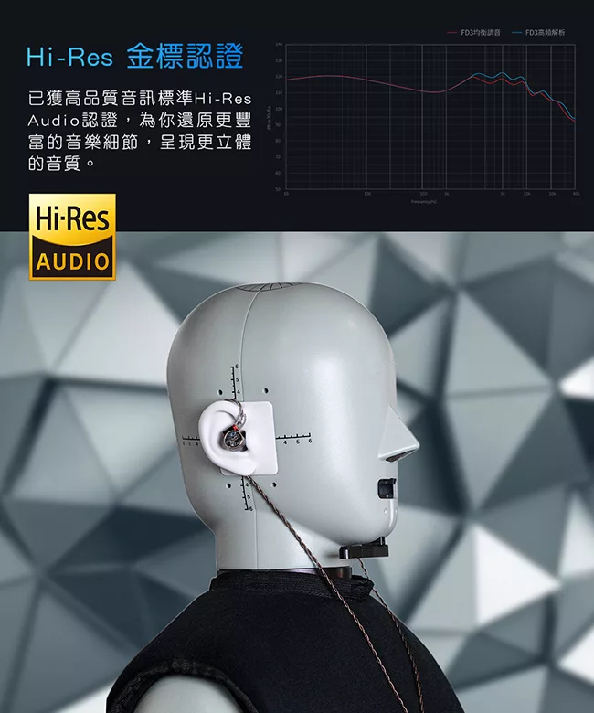 FiiO FD3 Pro - 詳情5