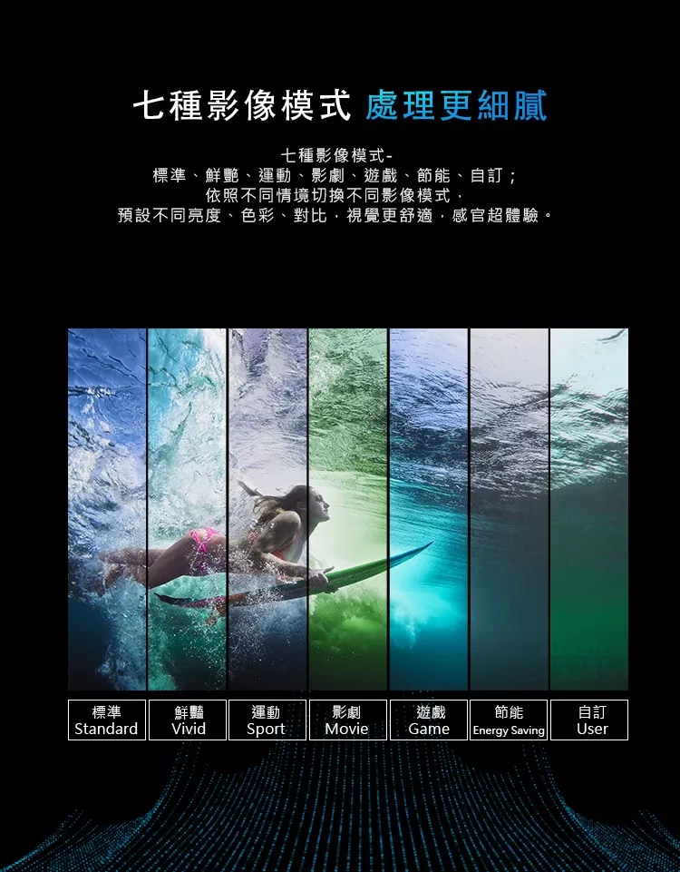 Haier海爾 H43K8FG - 詳情8