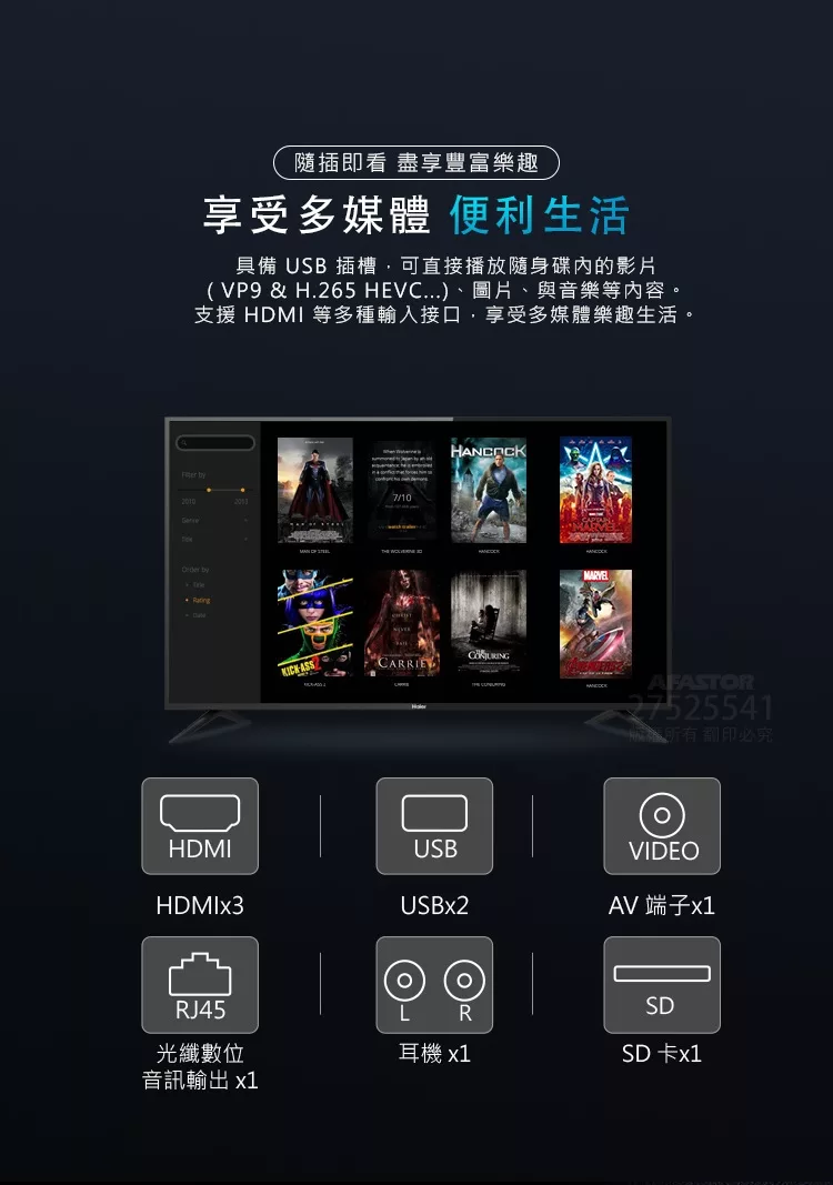 Haier海爾 H43K8FG - 詳情9