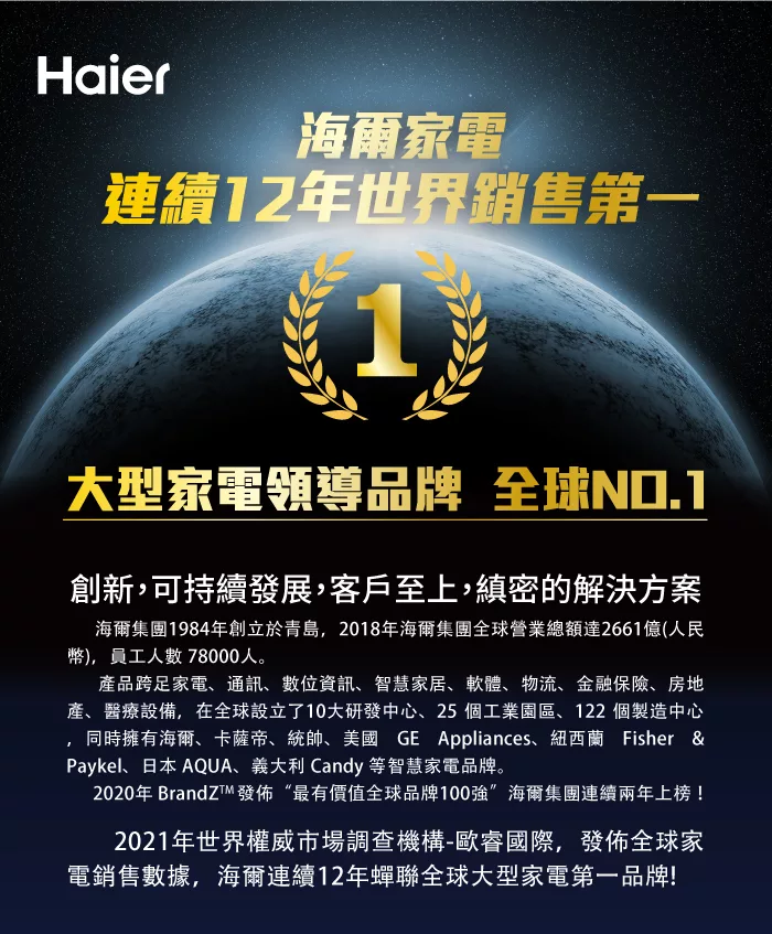 Haier海爾 H43K8FG - 詳情11