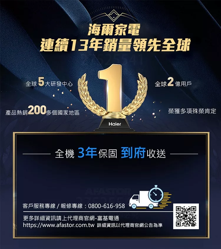 Haier海爾 H43K8FG - 詳情13