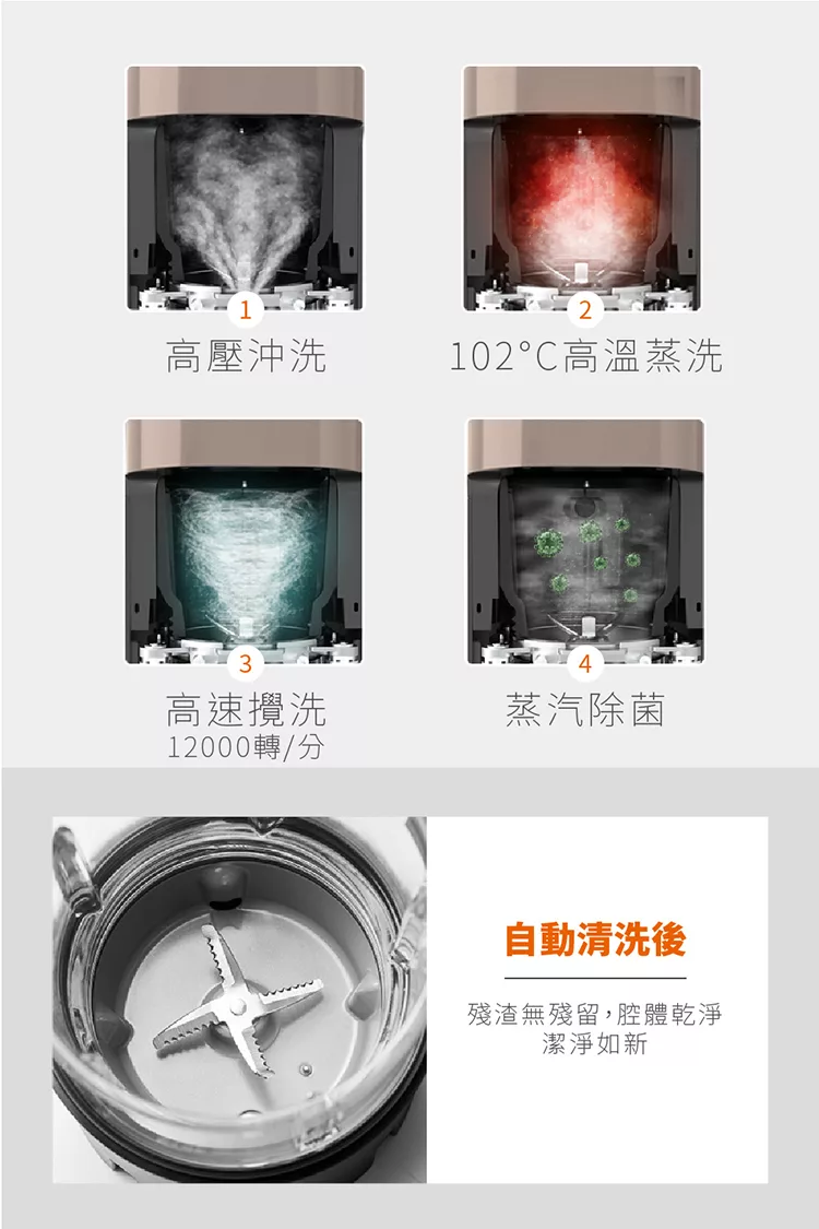 Joyoung九陽 DJ12M-K9S - 詳情2