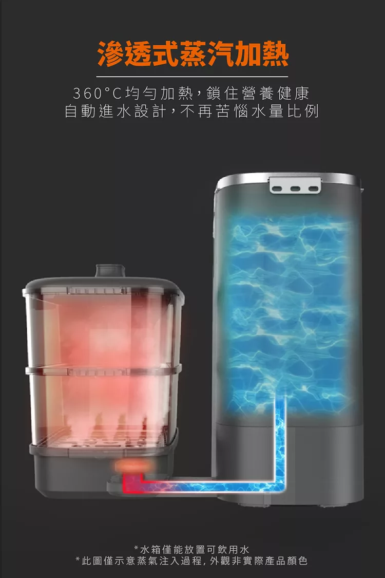 Joyoung九陽 DJ12M-K9S - 詳情5