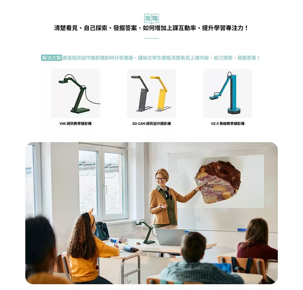 IPEVO愛比 V4K PRO - 詳情2