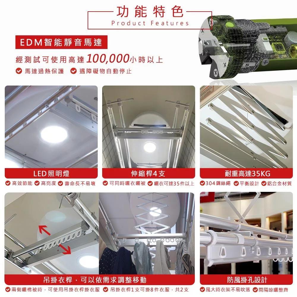 台熱牌 TCM-180-MS - 詳情4