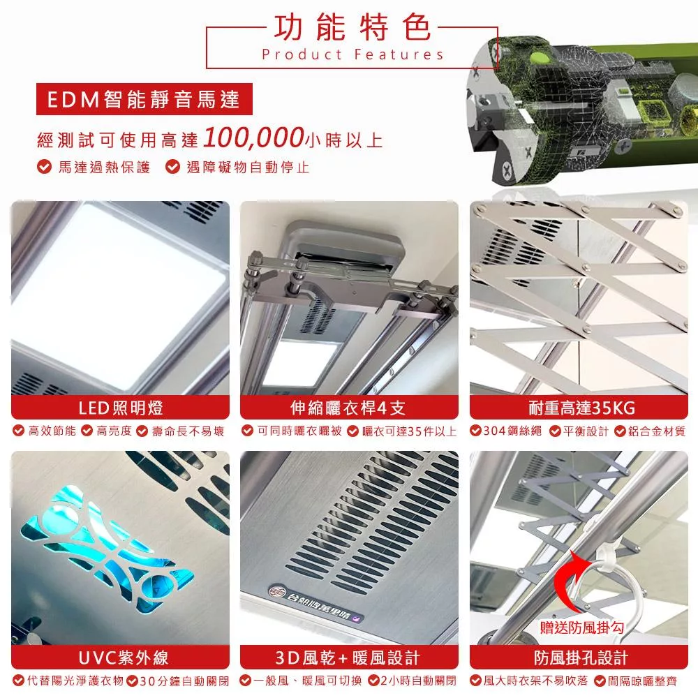 台熱牌 TCM-210-SS11 - 詳情4