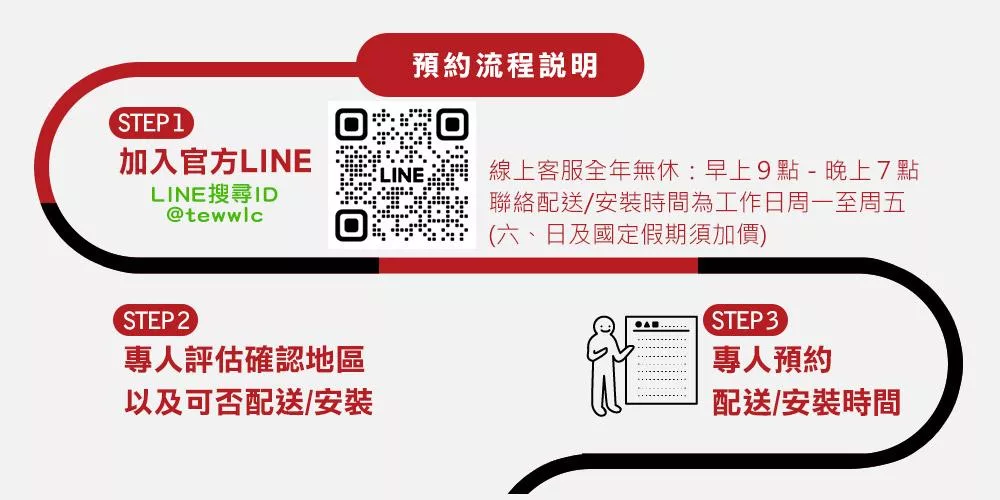 台熱牌 TCM-210-SS11 - 詳情7