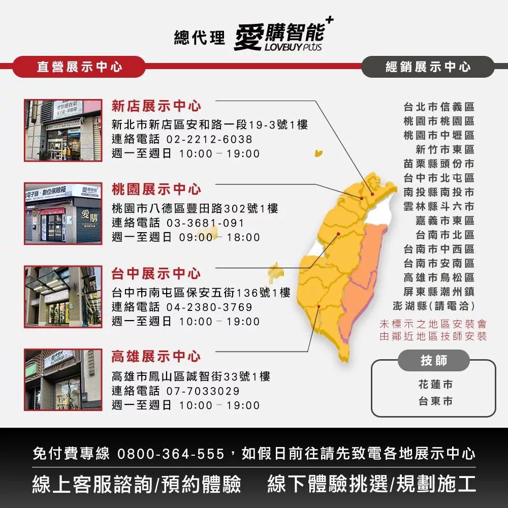 台熱牌 TCM-210-SS11 - 詳情8