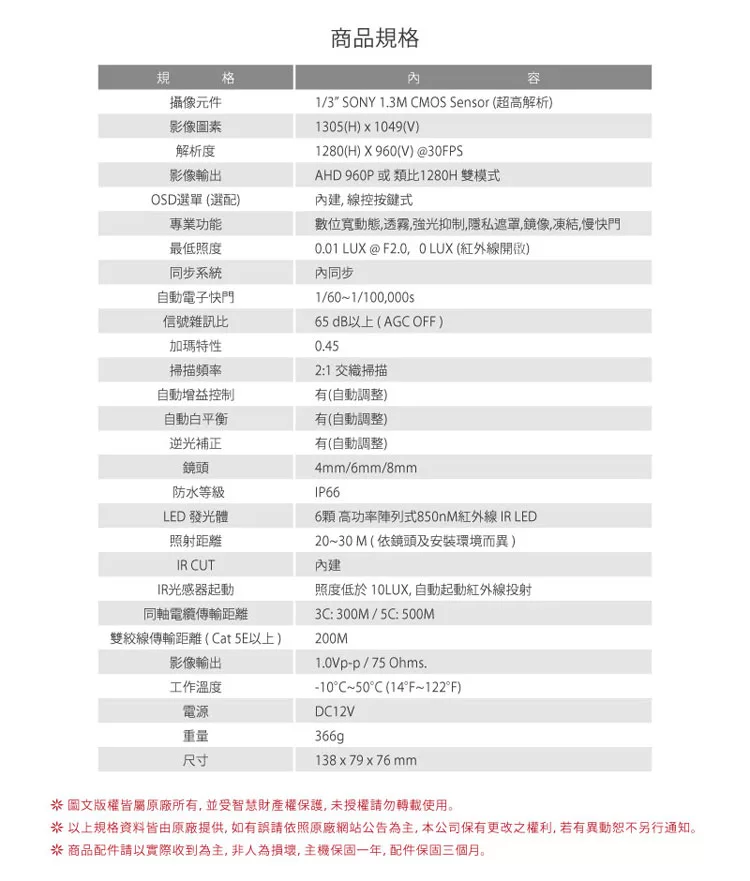 全視線 TS-AHD8G - 詳情2