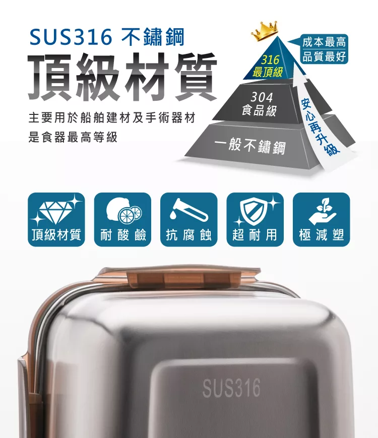 鍋寶 EO-MF15PBVS0208RG2 - 詳情7