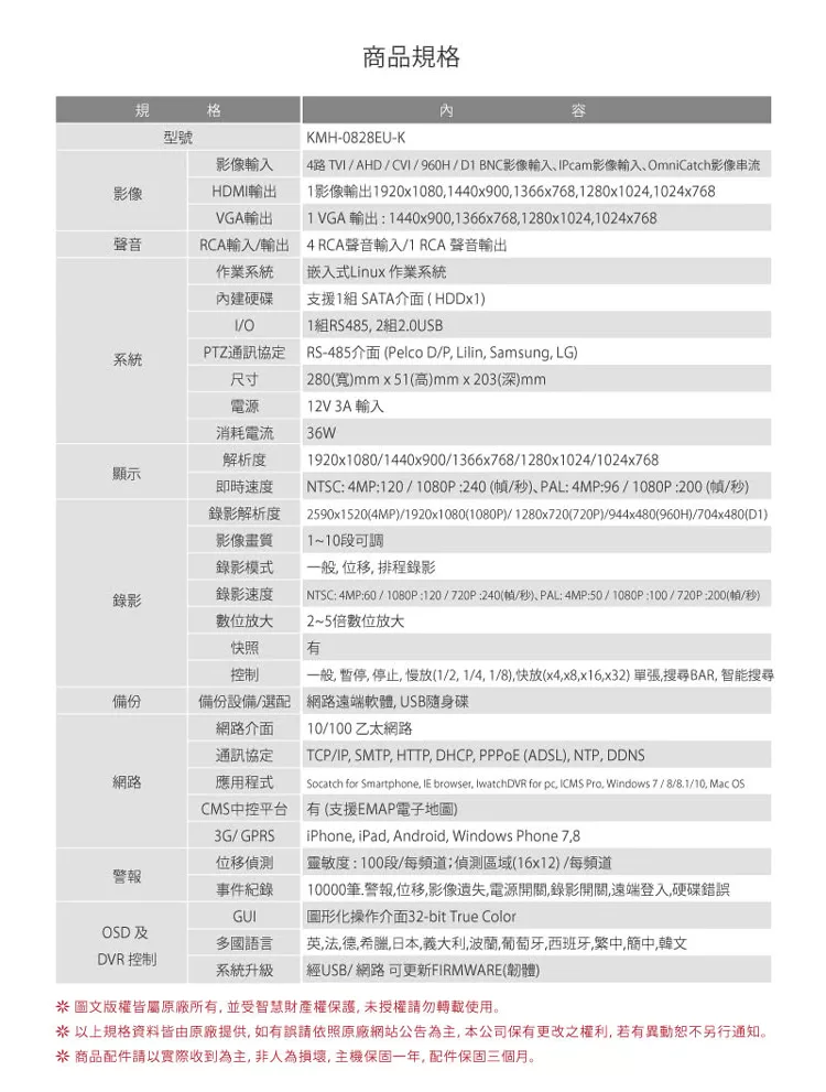 全視線 KMH-0828EU-K - 詳情2