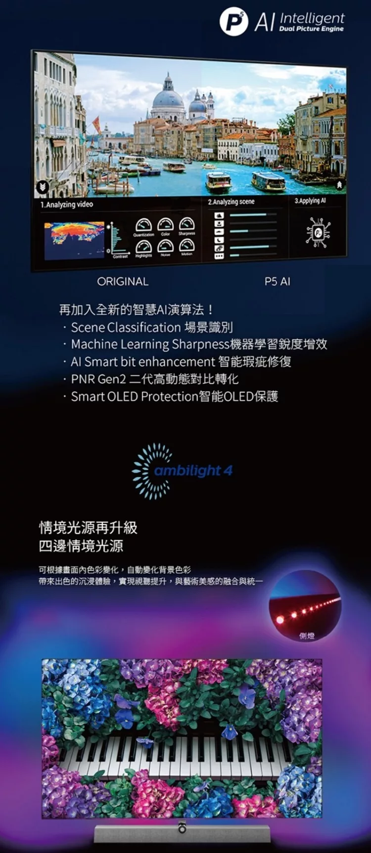 PHILIPS飛利浦 55OLED935 - 詳情3