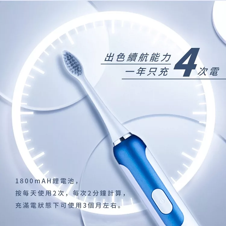 FerdY佛迪 FD-EX88 - 詳情3