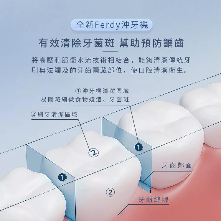 FerdY佛迪 FD-H100 - 詳情2