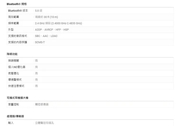 博客來 Sony 索尼wh 1000xm4 無線藍牙降噪耳罩式耳機限量限定色深夜藍台灣公司貨深夜藍