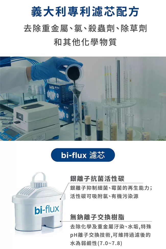 LAICA義大利萊卡 UFSAB04 - 詳情3
