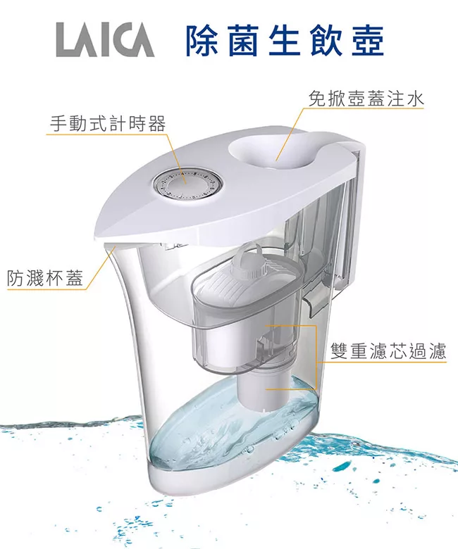 LAICA義大利萊卡 UFSAB04 - 詳情4