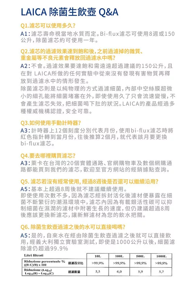 LAICA義大利萊卡 UFSAC05 - 詳情5