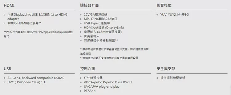 AVer圓展 VB342 - 詳情4