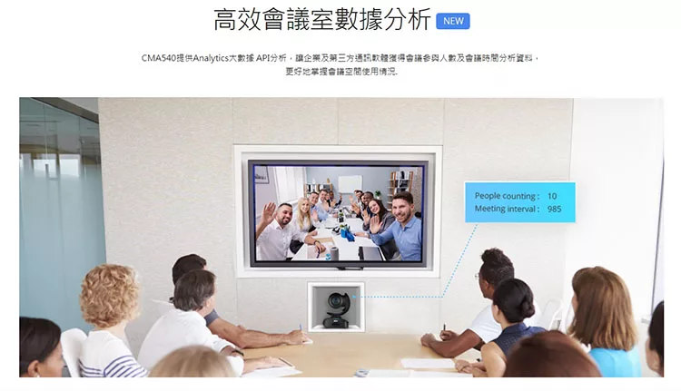 AVer圓展 CAM540 - 詳情3