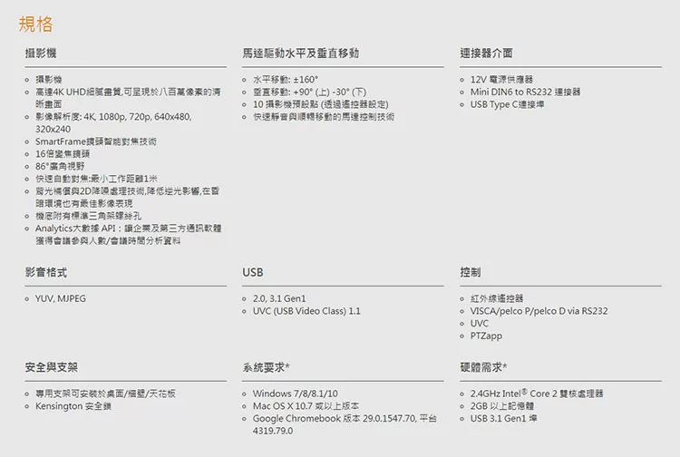 AVer圓展 CAM540 - 詳情4