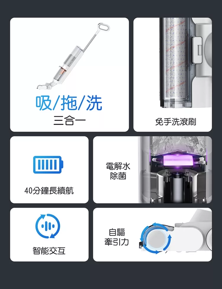 BASEUS倍思 X3 - 詳情1