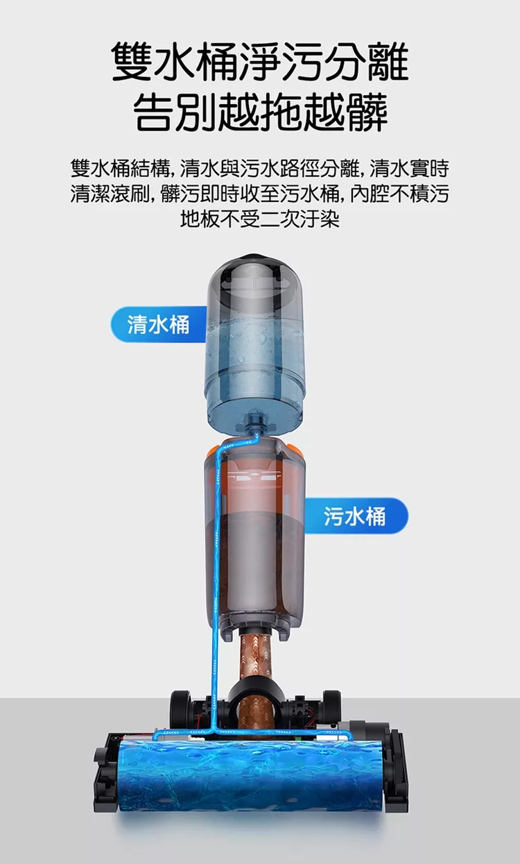 BASEUS倍思 X3 - 詳情7