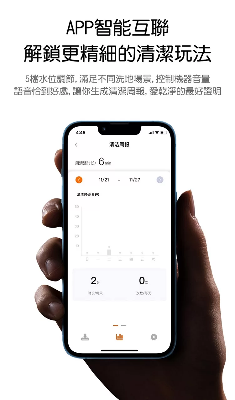 BASEUS倍思 X3 - 詳情8
