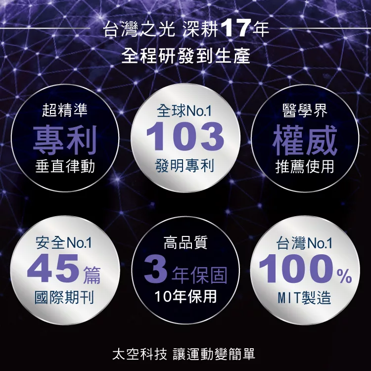 BODYGREEN GS1 - 詳情1