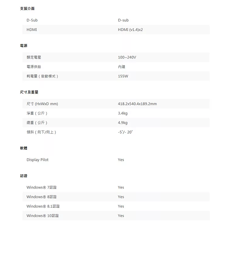 博客來 Benq Gw2475h 24型ips護眼螢幕 D Sub Hdmi 支援壁掛