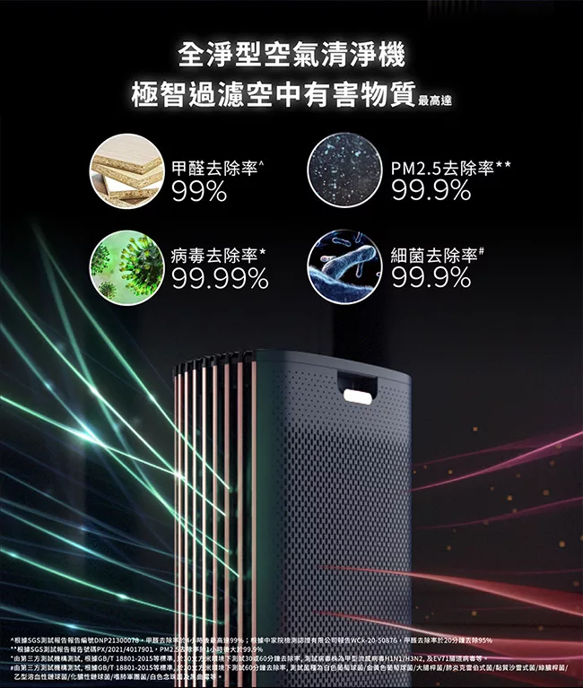 3M V500-NWF - 詳情1