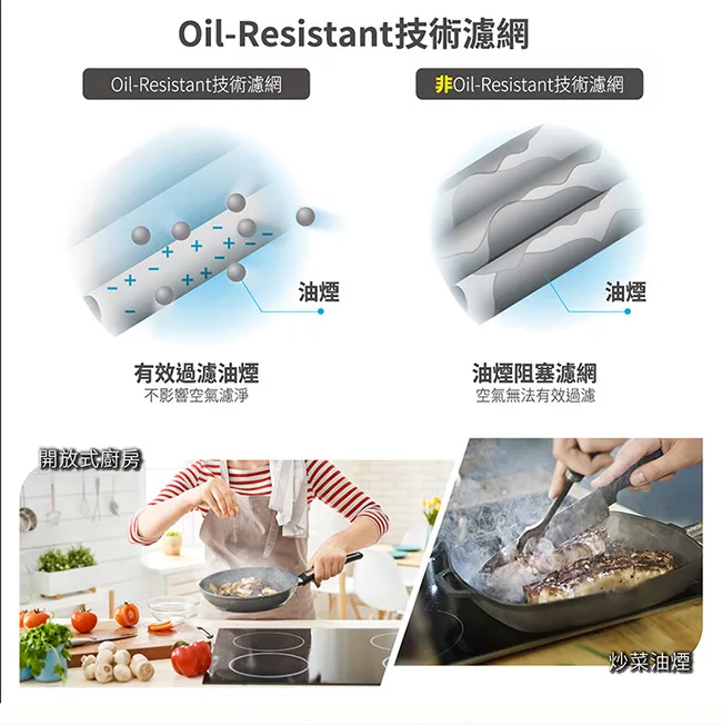 3M V500-NWF - 詳情3