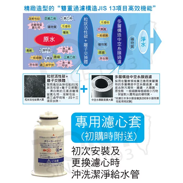 TORAY東麗 SK88-SA - 詳情4